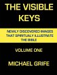 THE VISIBLE KEYS - Bild 1