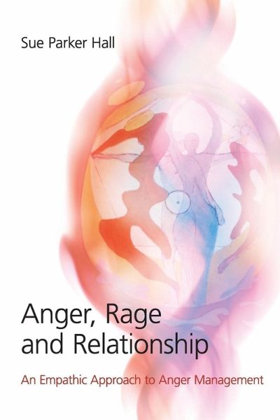 Anger, Rage and Relationship Anger, Rage and Relationship