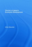 The Arc of Japan's Economic Development