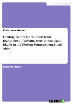 Limiting factors for the short-term recruitment of savanna trees at woodland islands in the Western Soutpansberg, South Africa