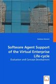 Software Agent Support of the Virtual Enterprise Life-cycle