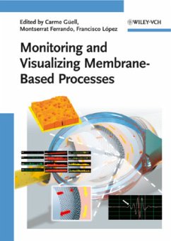 Cover Monitoring and Visualizing Membrane-Based Processes