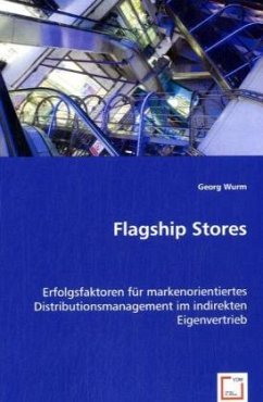 Flagship Stores - Wurm, Georg