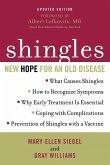 Shingles