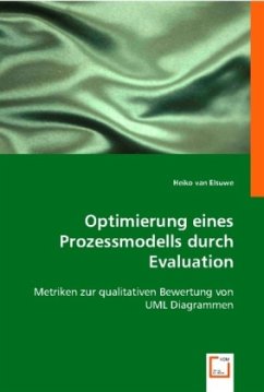 Optimierung eines Prozessmodells durch Evaluation - van Elsuwe, Heiko,