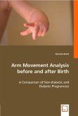 Arm Movement Analysis Before and After Birth