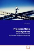 Projektportfolio Management
