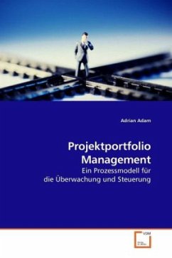 Projektportfolio Management - Adam, Adrian