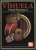 Vihuela Chord Dictionary