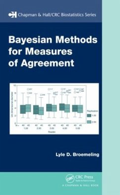 Cover Bayesian Methods for Measures of Agreement