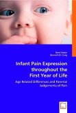 Infant Pain Expression Throughout the First Year of Life