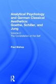 Analytical Psychology and German Classical Aesthetics