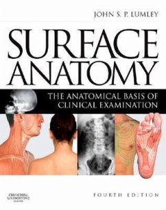 Cover Surface Anatomy