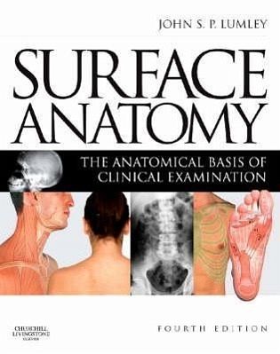 Surface Anatomy Surface Anatomy