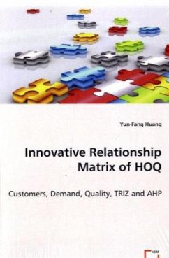 Innovative Relationship Matrix of HOQ - Huang, Yun-Fang