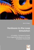 Hardware-in-the-Loop Simulation