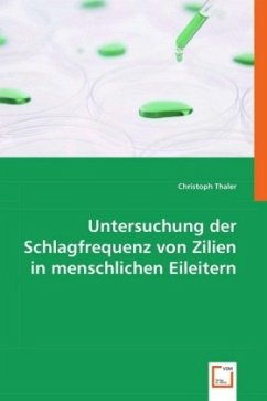 Cover Untersuchung der Schlagfrequenz von Zilien in menschlichen Eileitern