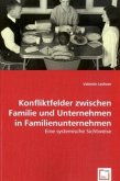 Konfliktfelder zwischen Familie und Unternehmen in Familienunternehmen