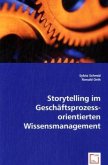 Storytelling im Geschäftsprozessorientierten Wissensmanagement