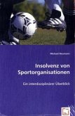 Insolvenz von Sportorganisationen