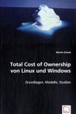Total Cost of Ownership von Linux und Windows