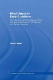 Mindfulness in Early Buddhism