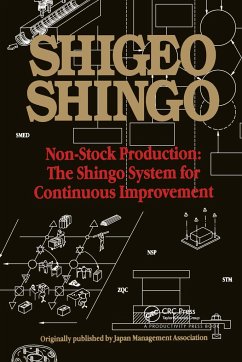 Non-Stock Production - Shingo, Shigeo