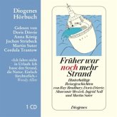Früher war noch mehr Strand