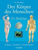Der Körper des Menschen Der Körper des Menschen
