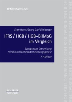 IFRS, HGB, HGB-BilMoG im Vergleich - Hayn, Sven; Waldersee, Georg Graf