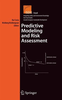 Predictive Modeling and Risk Assessment - Costa, Rui (Volume ed.) / Kristbergsson, Kristberg