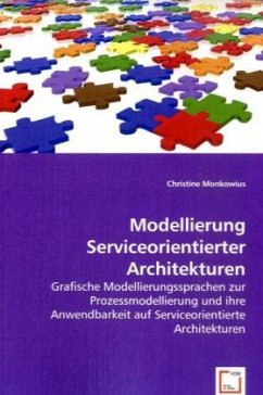 Cover Modellierung Serviceorientierter Architekturen