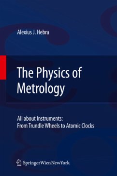 The Physics of Metrology - Hebra, Alex