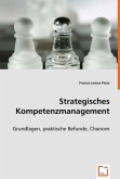 Strategisches Kompetenzmanagement Strategisches Kompetenzmanagement