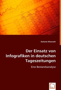 Der Einsatz von Infografiken in deutschen Tageszeitungen - Wiesneth, Stefanie