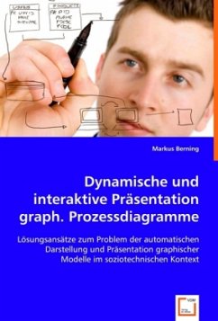 Dynamische und interaktivePräsentation graph. Prozessdiagramme - Berning, Markus