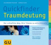 Quickfinder Traumdeutung