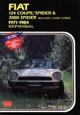 Fiat 124 Coupe /Spider 2000 Wsm-Op/HS