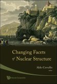 Changing Facets of Nuclear Structure