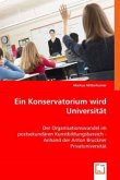 Ein Konservatorium wird Universität