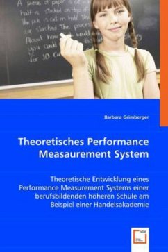 Theoretisches Performance Measurement System - Grimberger, Barbara