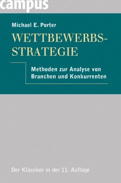 Wettbewerbsstrategie - Porter, Michael E.