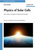 Physics of Solar Cells