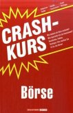 Crashkurs Börse