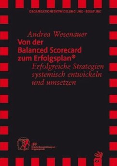 Cover Von der Balanced Scorecard zum Erfolgsplan