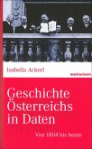 Von 1804 bis heute / Geschichte Österreichs in Daten