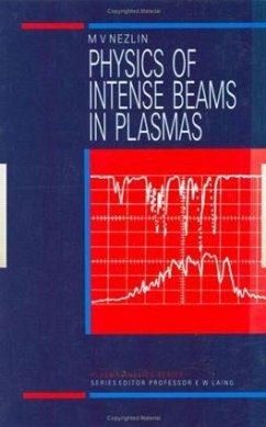 Physics of Intense Beams in Plasmas - Nezlin, M V