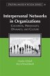 Interpersonal Networks Organization - Bild 1