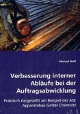 Verbesserung interner Abläufebei der Auftragsabwicklung; .