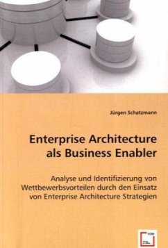 Enterprise Architecture als Business Enabler - Schatzmann, Juergen